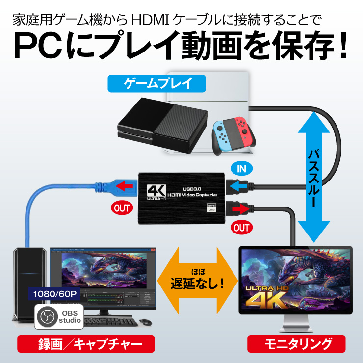 キャプチャーボード 4K HDMI ゲーム ビデオキャプチャー