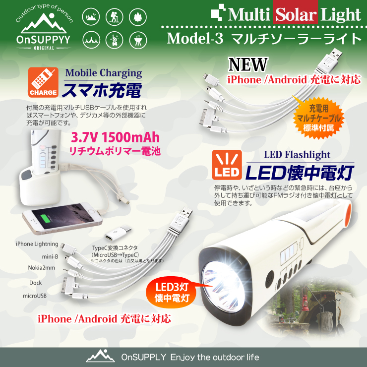 ¨Ǽ��ǽ���ɺ��к�������ο̺ҥ��å� �ޥ�������顼�饤��(OS-030) �ǥ����饤�� ���ȯ�� �������� FM�饸��