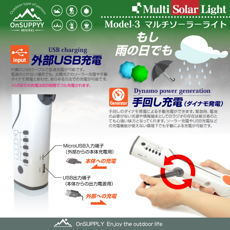 ¨Ǽ��ǽ���ɺ��к�������ο̺ҥ��å� �ޥ�������顼�饤��(OS-030) �ǥ����饤�� ���ȯ�� �������� FM�饸��