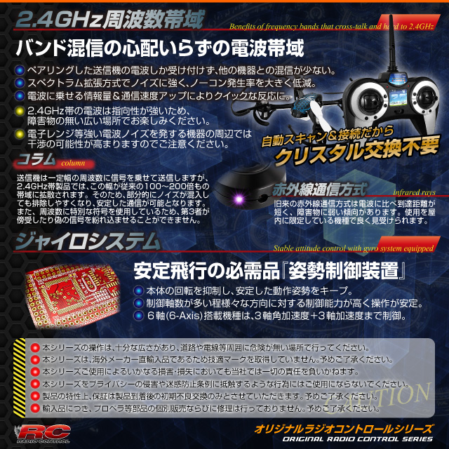 �������ܥ饸���� �����åɥ��ץ��� �ɥ����� 4CH�б� ��F803��C��(OA-3280) VGA 30FPS