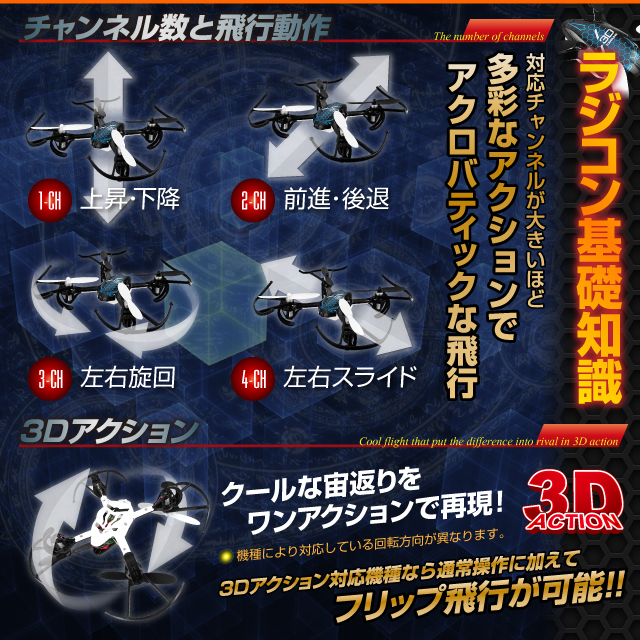 �������ܥ饸����إ� �إꥳ�ץ��� 3�����㥤�� 3.5CH�б� ��Camstryker��(OA-1070)VGA 30FPS