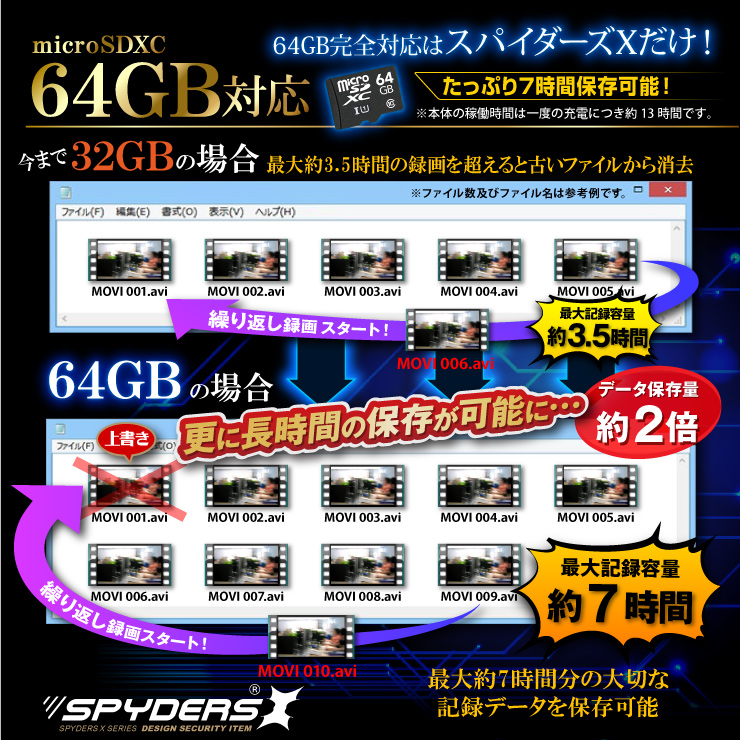 充電器型カメラ モバイルバッテリー 小型カメラ スパイダーズX (A-609S) メタリックシルバー スパイカメラ 1080P 64GB対応