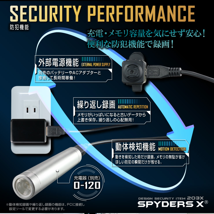 ���ѥ�������X ��������� �ӥǥ�������˥å� ���ȥ���� ư�θ��� �ߥ˥����� ���ѥ������ U-201
