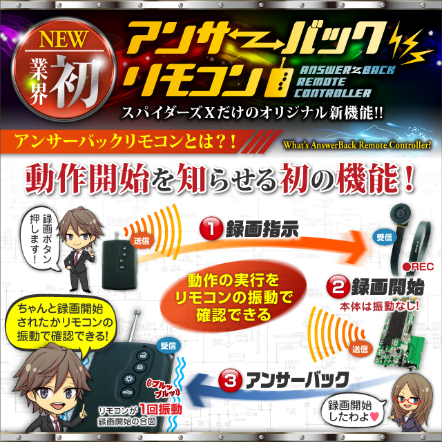 小型カメラ 基板完成実用ユニット スパイカメラ スパイダーズX PRO (UT-107W) 小型ビデオカメラ 防犯カメラ 1080P フルハイ高画質 アンサーバックリモコン ワイドレンズ