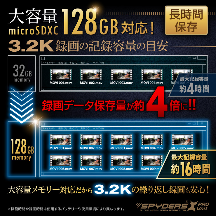 スパイダーズX PRO 小型カメラ 基板完成実用ユニット 防犯カメラ 3.2K 暗視補正 128GB スパイカメラ UT-122 