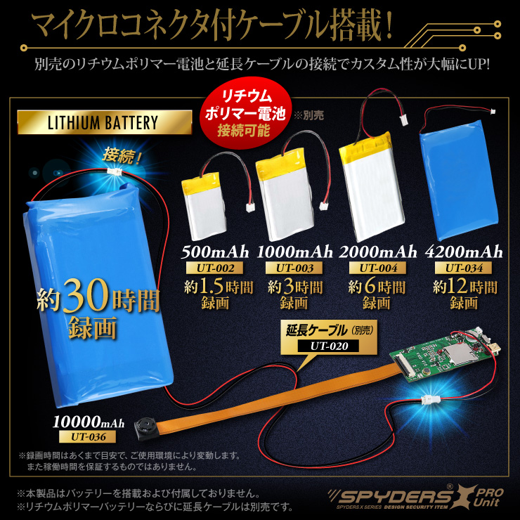 スパイダーズX PRO 小型カメラ 基板完成実用ユニット 防犯カメラ 3.2K 暗視補正 128GB スパイカメラ UT-122 