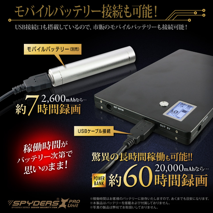 スパイダーズX PRO 小型カメラ 基板完成実用ユニット 防犯カメラ 3.2K 暗視補正 128GB スパイカメラ UT-122 