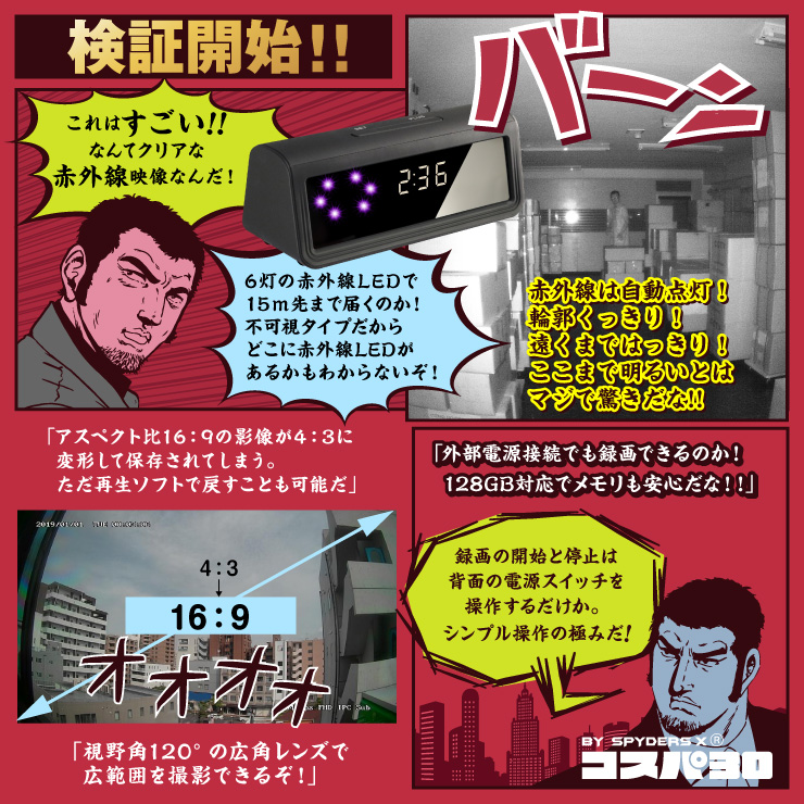 スパイダーズX(コスパ30) 小型カメラ 基板完成実用ユニット 1080P 暗視補正 64GB対応 スパイカメラ CP-018