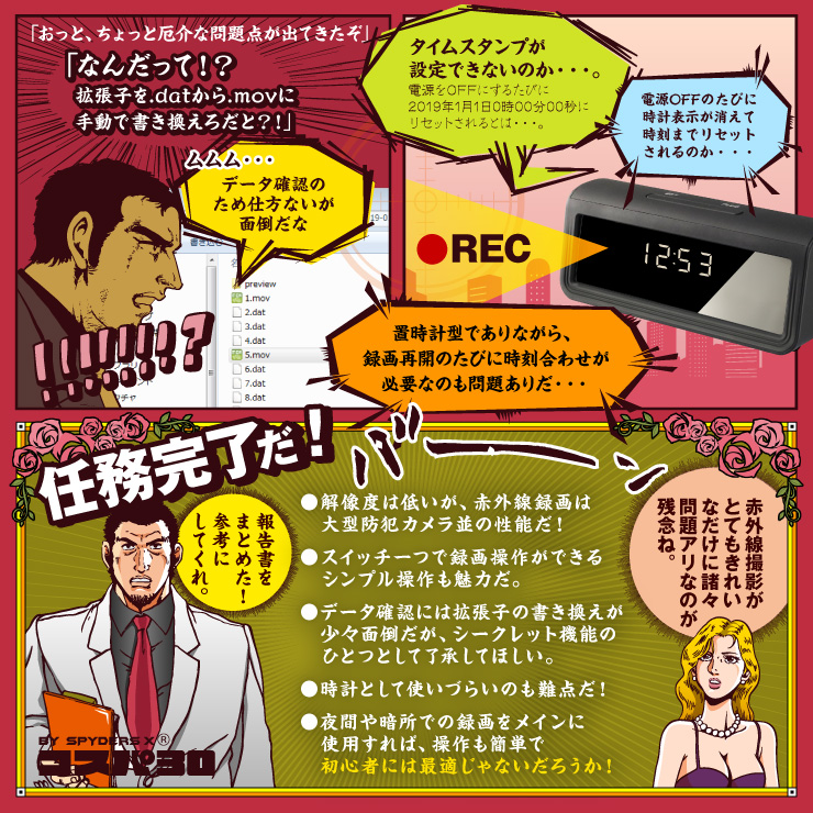 スパイダーズX(コスパ30) 小型カメラ 基板完成実用ユニット 1080P 暗視補正 64GB対応 スパイカメラ CP-018