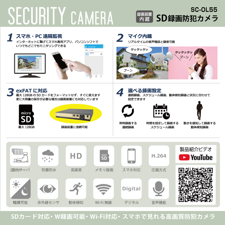 
オンロード(OnLord) SDカード防犯カメラ 録画装置内蔵 USB接続 屋外 赤外線暗視カメラ ハウジング型 OL-028