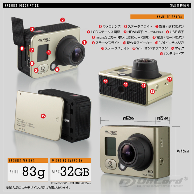 GoProクラス ウェアラブルカメラアクションカムOL-101 値下げ対応
