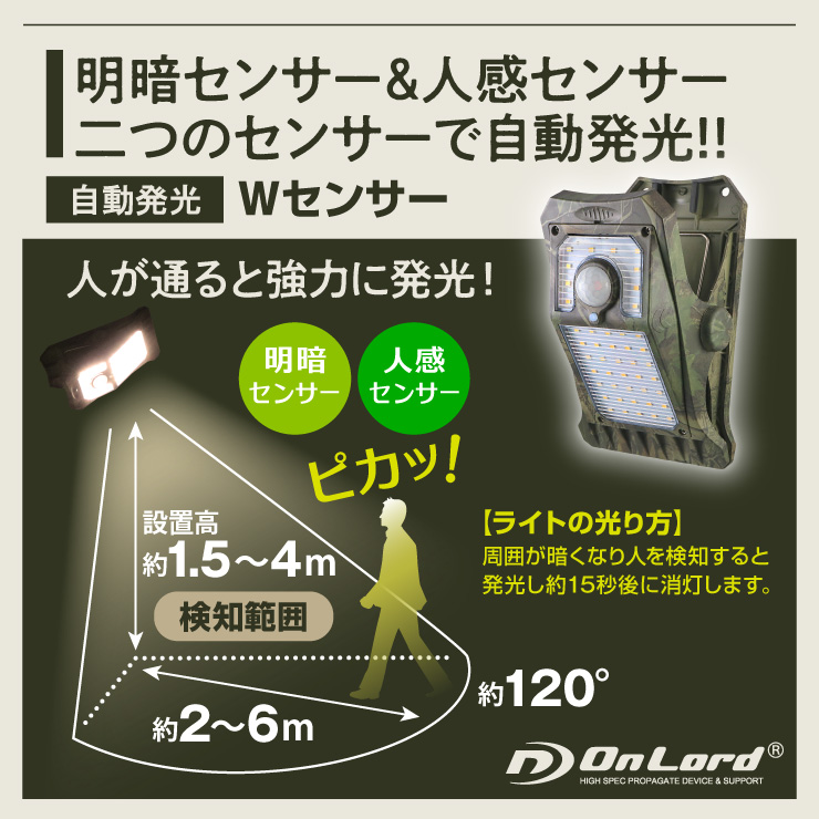 オンロード(OnLord) ソーラー充電式 クリップ型センサーライト LED 人感センサー 自動発光 防水 OL-336C


