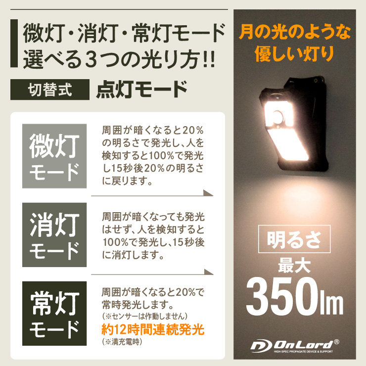 オンロード(OnLord) ソーラー充電式 クリップ型センサーライト LED 人感センサー 自動発光 防水 OL-336C


