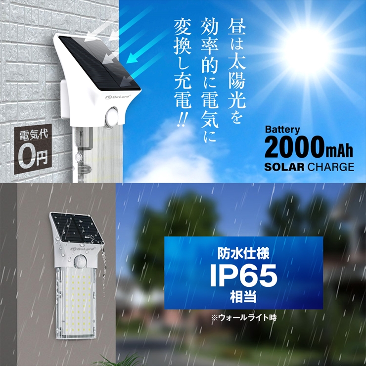 (OnLord) 顼ż æ弰󥵡饤 ϥǥ饤 LED ʹ󥵡 ưȯ ɿ OL-337W



