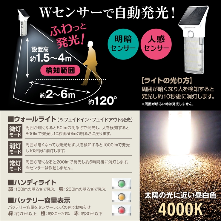 (OnLord) 顼ż æ弰󥵡饤 ϥǥ饤 LED ʹ󥵡 ưȯ ɿ OL-337W


