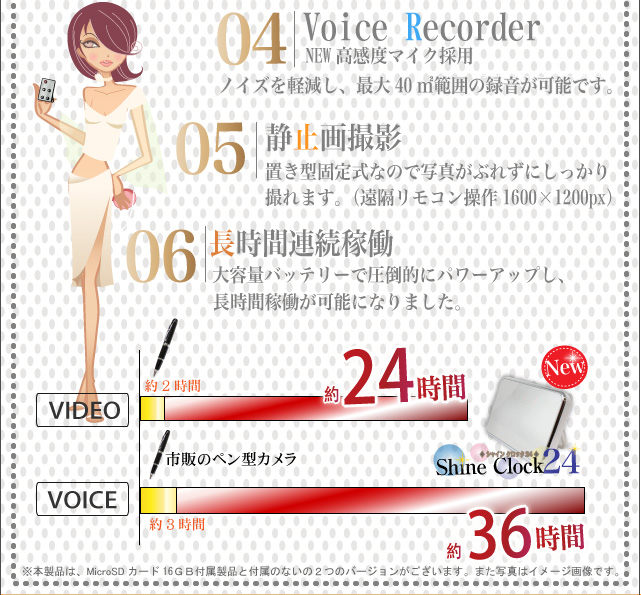 小型カメラ 防犯カメラ 小型ビデオカメラ スパイカメラ 置時計 置時計型 Shine Clock（シャインクロック）R-202