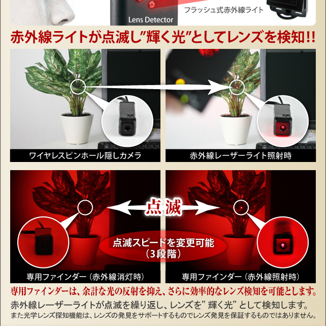 盗聴器や盗撮器・光学式有線カメラの発見に盗聴器発見器 マルチディテクターβベータ／R-211）