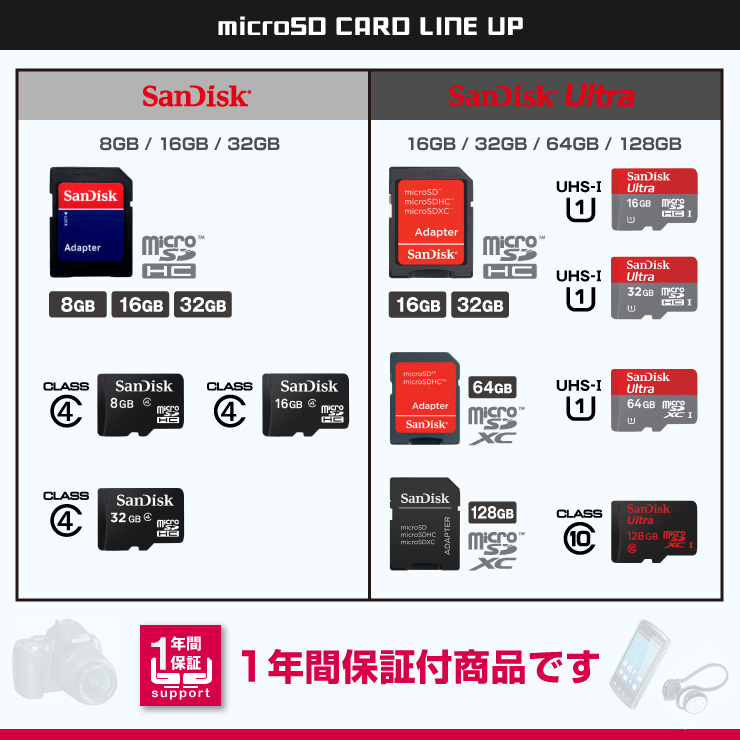 SanDiskウルトラmicroSDHCカード16GB,UHS-Iカード/Class10対応,SD/USB変換アダプタ付