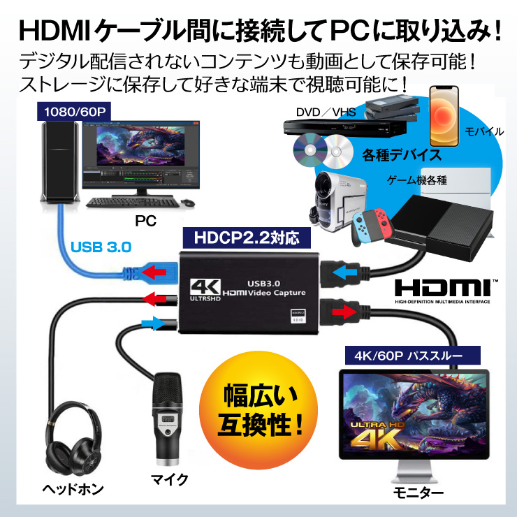 キャプチャーボード 4K HDMI ゲーム ビデオキャプチャー