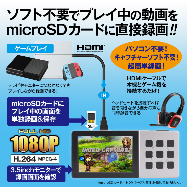 キャプチャーボード 4K HDMI ゲーム ビデオキャプチャー