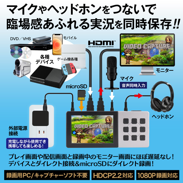 キャプチャーボード 4K HDMI ゲーム ビデオキャプチャー