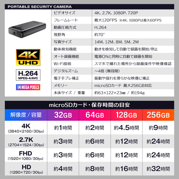 Gexa(ジイエクサ) 4K 充電器型カメラ GX-110