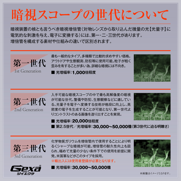 Gexa(ジイエクサ) 撮影機能付暗視スコープ 単眼鏡型ナイトビジョン  GX-108