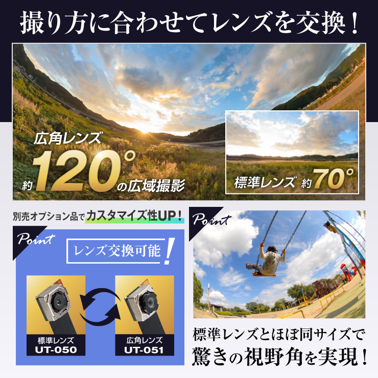 Gexa(ジイエクサ) 小型カメラ 基板ユニット用 4K広角レンズ 視野角120° 長さ約95mm 手ブレ補正 UT-128/128W専用 UT-051 （ゆうパケット対応）