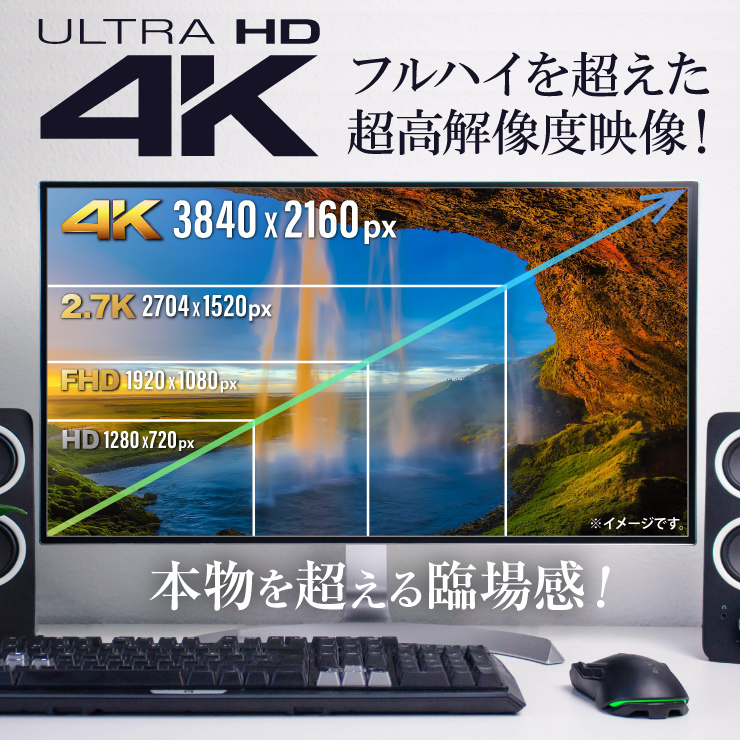 Gexa(ジイエクサ) 小型カメラ 基板完成実用ユニット 防犯カメラ UT-128W