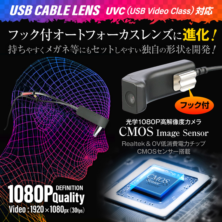 USBケーブルレンズ UT-130