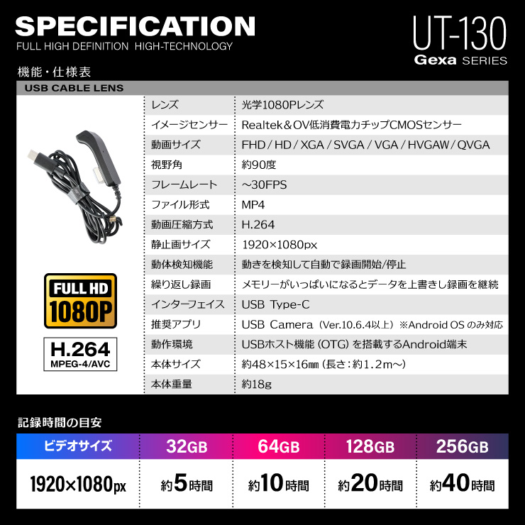 USBケーブルレンズ UT-130