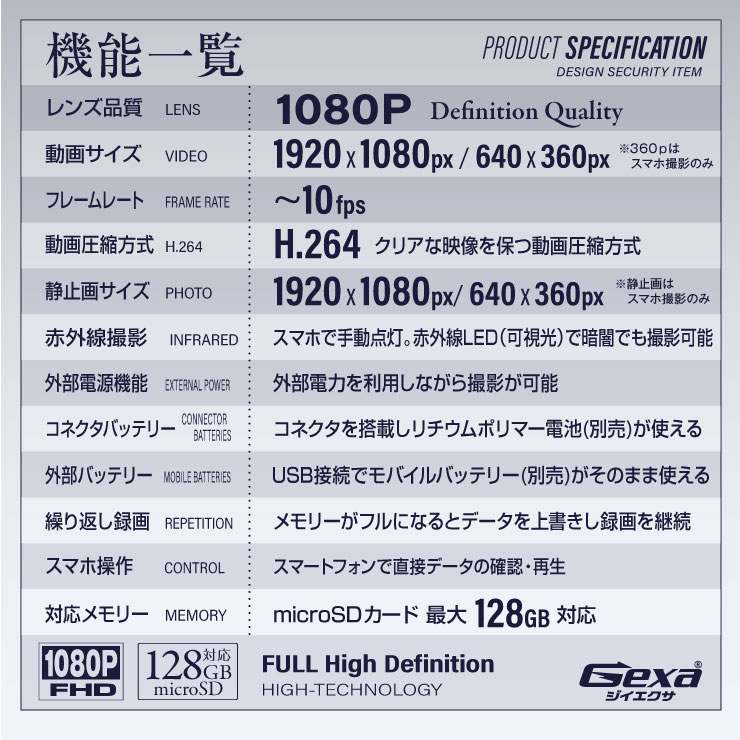 Gexa(ジイエクサ) 小型カメラ 基板完成実用ユニット 防犯カメラ 1080P 赤外線撮影 スマホ操作 H.264 128GB対応 スパイカメラ UT-131