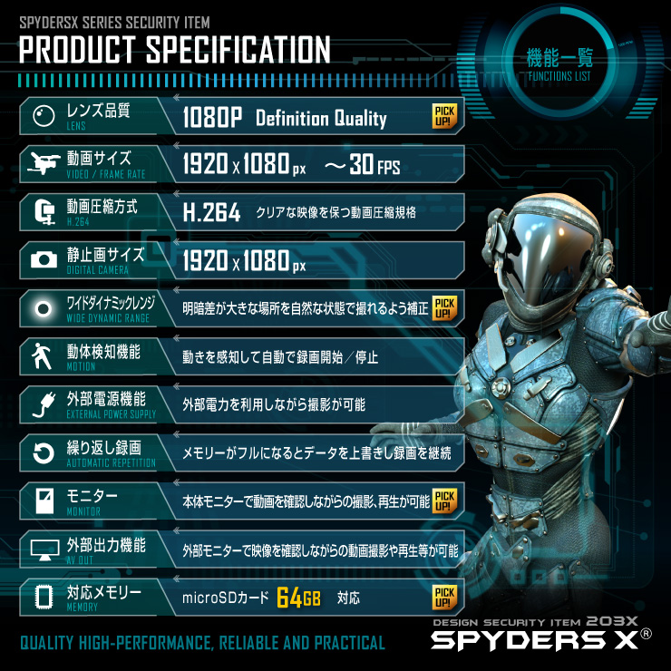キーレス型カメラ 小型カメラ スパイダーズX (A-204) スパイカメラ 1080P モニター付 動画再生 WDR機能 64GB対応