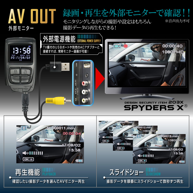 キーレス型カメラ 小型カメラ スパイダーズX (A-204) スパイカメラ 1080P モニター付 動画再生 WDR機能 64GB対応