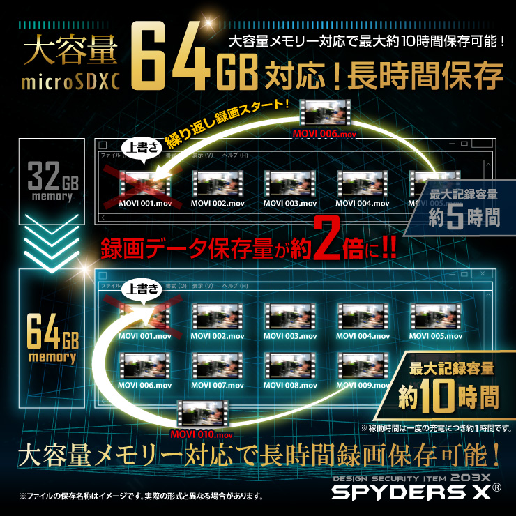 スパイダーズX 小型カメラ キーレス型カメラ 防犯カメラ 3.2K 60FPS 64GB対応 スパイカメラ (A-205)