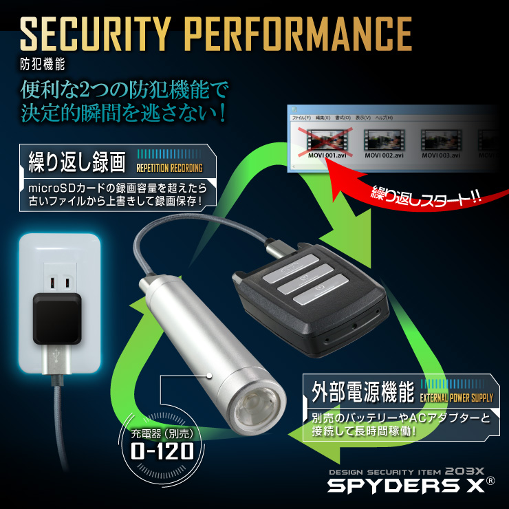 スパイダーズX 小型カメラ キーレス型カメラ 防犯カメラ 3.2K 60FPS 64GB対応 スパイカメラ (A-205)