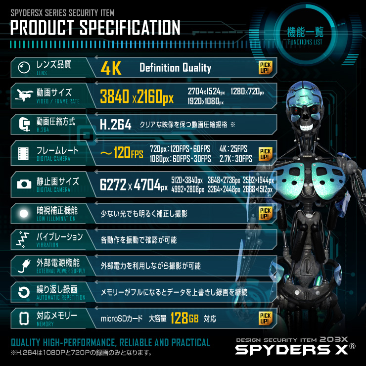 
スパイダーズX 小型カメラ キーレス型カメラ 防犯カメラ 4K 120FPS 128GB対応 スパイカメラ A-208