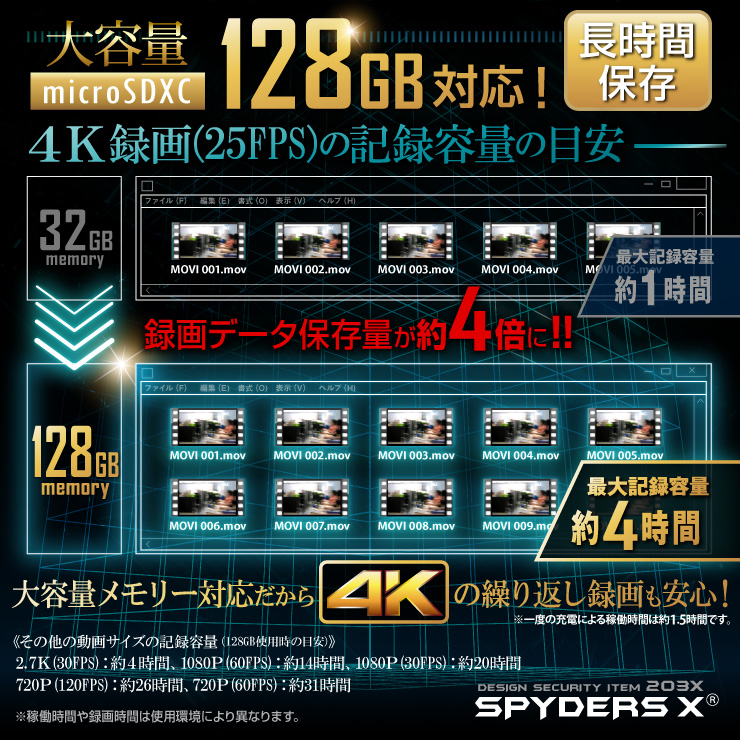 
スパイダーズX 小型カメラ キーレス型カメラ 防犯カメラ 4K 120FPS 128GB対応 スパイカメラ A-208