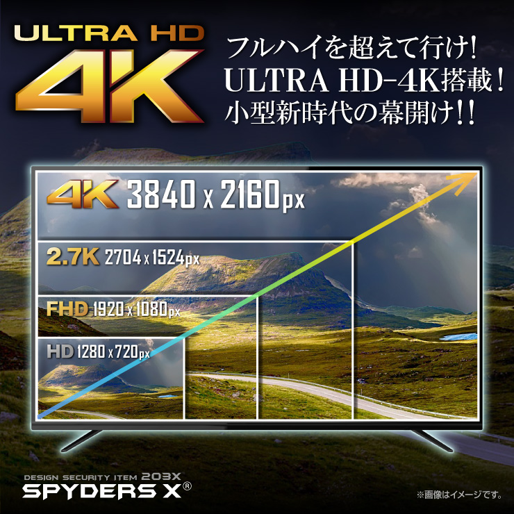 
スパイダーズX 小型カメラ キーレス型カメラ 防犯カメラ 4K 120FPS 128GB対応 スパイカメラ A-208