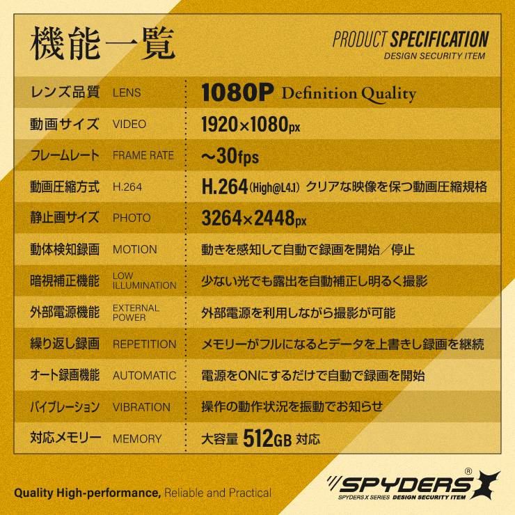 スパイダーズX スパイカメラ 1080P スマートキー キーレス型カメラ 小型カメラ [A-210] 防犯カメラ 暗視補正 動体検知 H.264 512GB対応