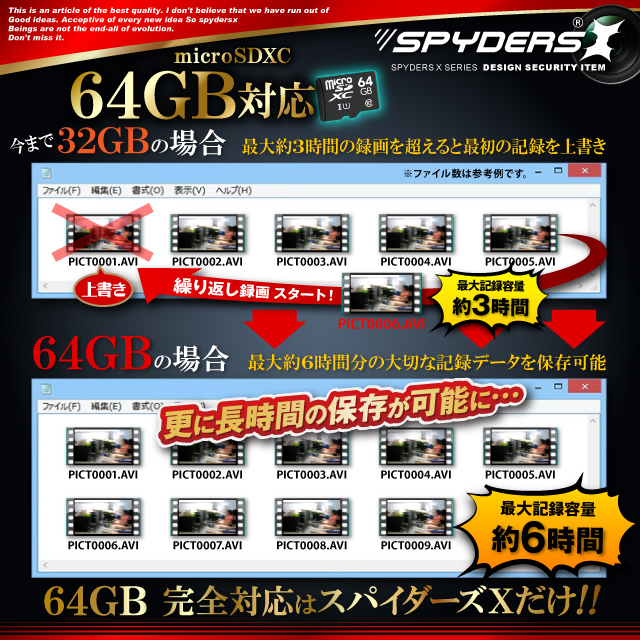 USBメモリ型カメラ 小型カメラ スパイカメラ スパイダーズX (A-460) FULL HD1080P 赤外線ライト 
