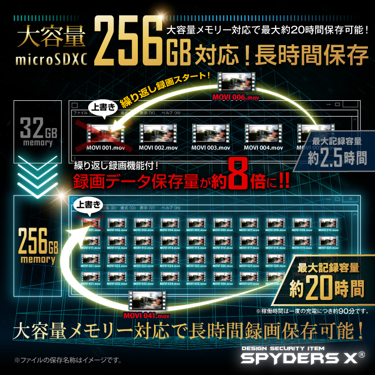 スパイダーズX 小型カメラ ライター型カメラ 防犯カメラ 1080P 電熱コイル式 256GB対応 スパイカメラ A-545 