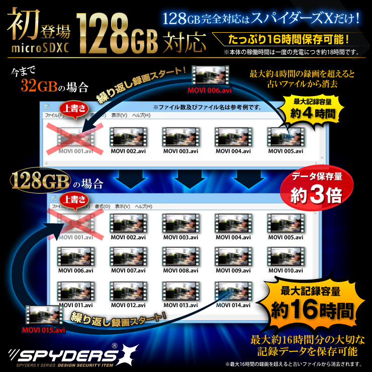 充電器型カメラ モバイルバッテリー 小型カメラ スパイダーズX  (A-603) スパイカメラ 10400mAh 18時間録画 128GB対応