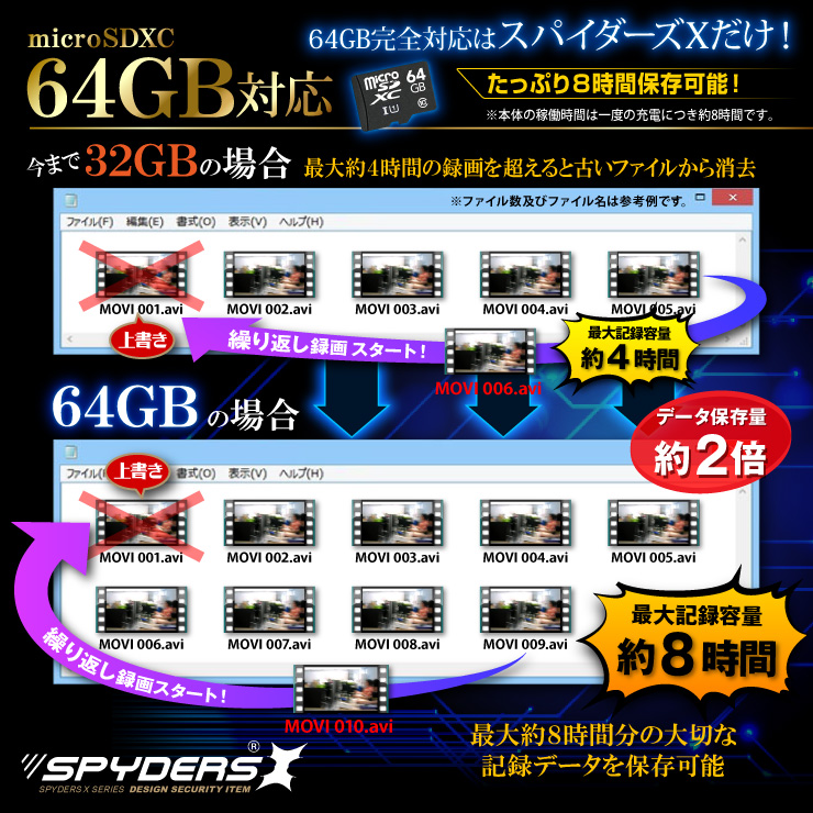 iPhone6Plus/6sPlus用スマホバッテリーケース型カメラ 小型カメラ スパイダーズX (A-607) スパイカメラ 1080P H.264 64GB対応