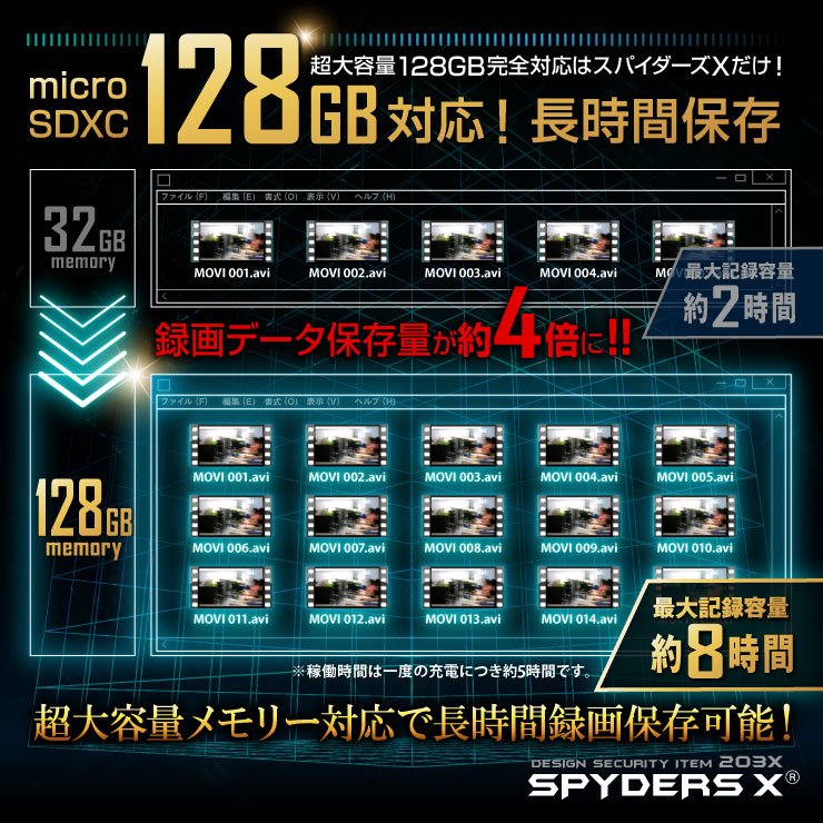充電器型カメラ モバイルバッテリー 小型カメラ スパイダーズX (A-611)