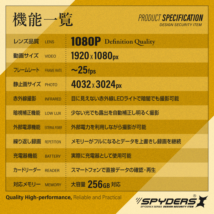 スパイダーズX 小型カメラ 充電器型カメラ モバイルバッテリー 防犯カメラ 1080P 赤外線 暗視補正 256GB対応 スパイカメラ A-619Σ