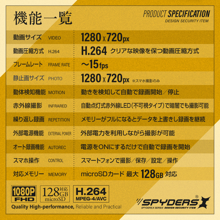 スパイダーズX 小型カメラ 置時計型カメラ 防犯カメラ 1080P 赤外線 Wi-Fi スマホ 角度調整スタンド 128GB対応 スパイカメラ C-503Σ