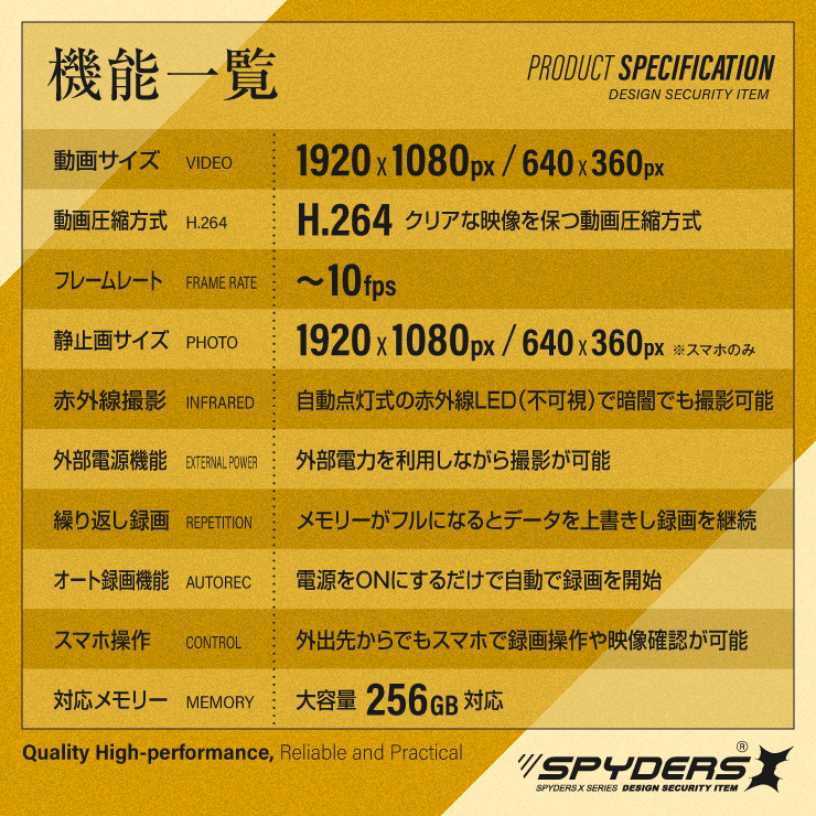 スパイダーズX 小型カメラ 置時計型カメラ 防犯カメラ 1080P Wi-Fi ネットワーク スマホ 赤外線 256GB対応 スパイカメラ C-504