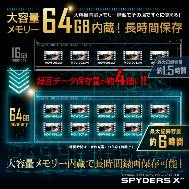 メガネ型カメラ 小型カメラ スパイダーズX (E-290) スパイカメラ 1080P センターレンズ 64GB内蔵
