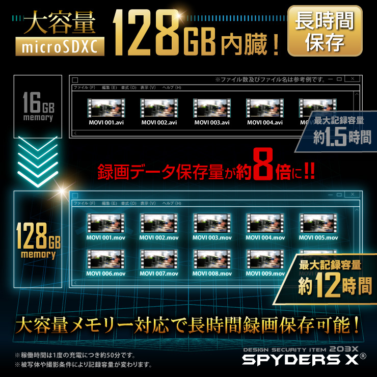 スパイダーズX 小型カメラ メガネ型 スパイカメラ E-290α